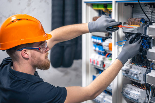 Best Licensed Electrician  in Iron Mountain, MI